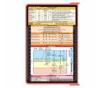 WhiteCoat Clipboard® - Coral Respiratory Edition
